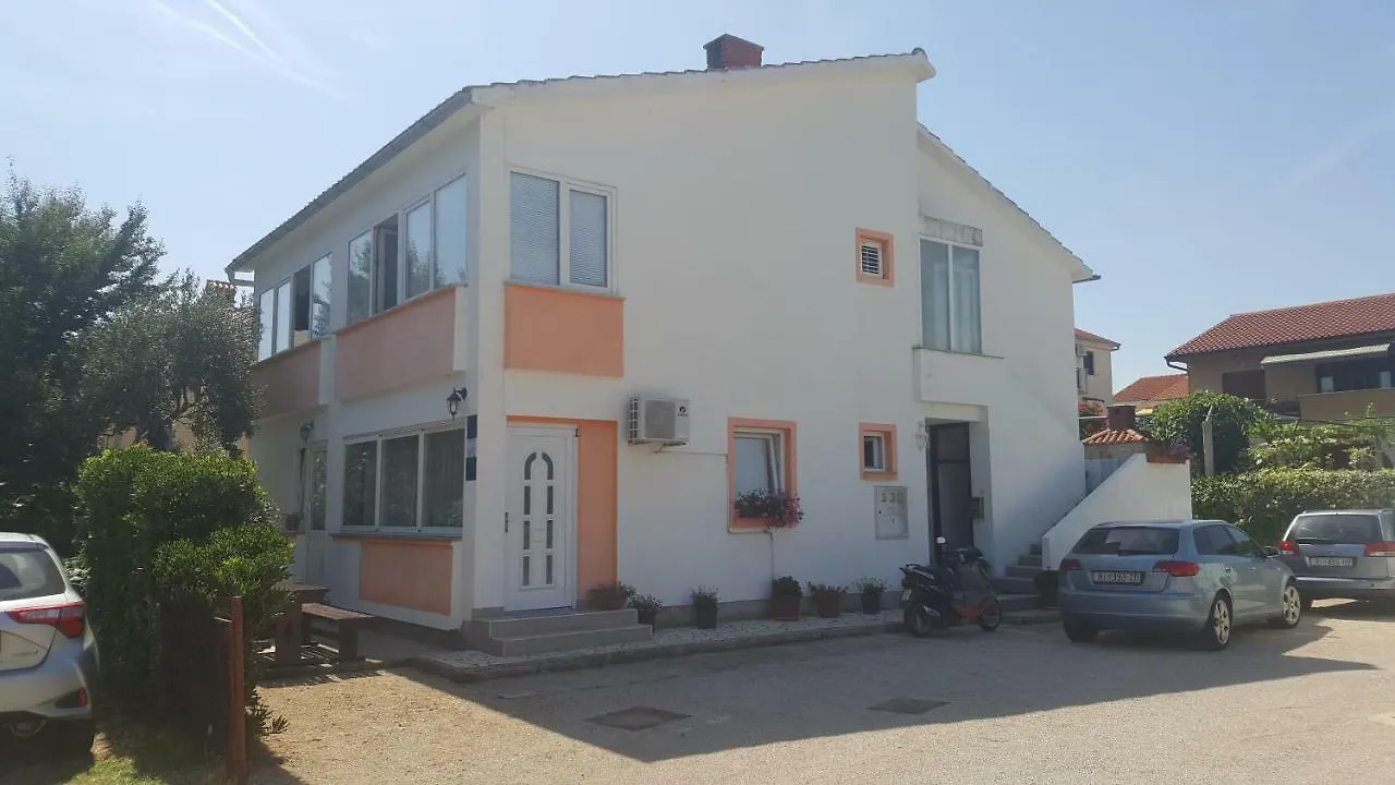 Guest House Dijana contacts